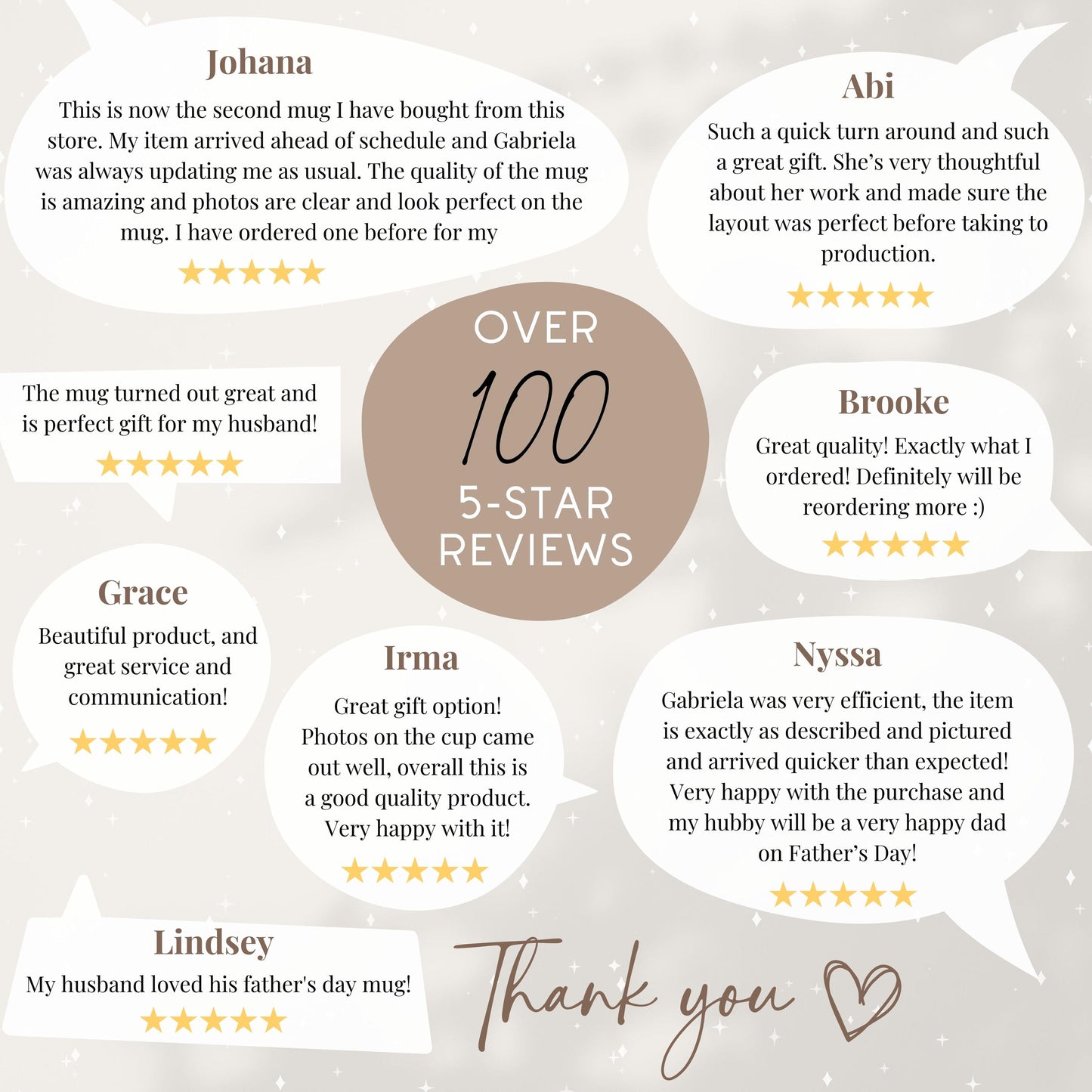 Mothers Day Mug with Photo Gift for Mom Personalized Mothers Day Gift Idea Mom Birthday Photo Cup From Daughter Coffee Mug Custom Photo Cup - LAUMIANstudio